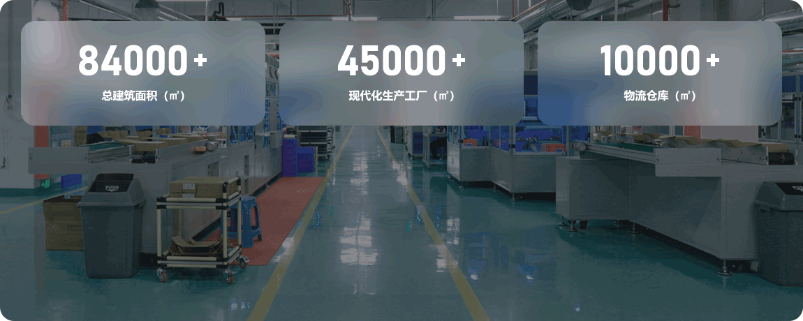 顶尖制造基地，完善<br/>产业生态