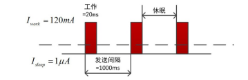 1555556334127683.png image.png
