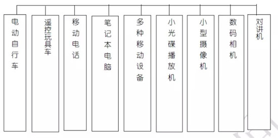 关于锂电池的最全100问答! 关于锂电池的最全100问答!