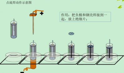 18650锂电池点底焊接工艺