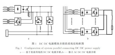 大功率开关电源有哪些设计难点