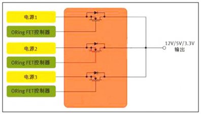 开关电源mos管有几种选型设计办法详解